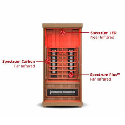 1 Person Full Spectrum Infrared Sauna FD-1 by Finnmark Designs FD-KN001