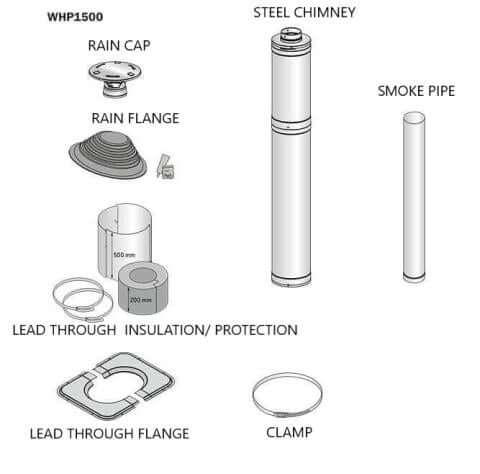 Harvia WHP1500 Sauna Wood Stove Chimney Kit Stainless Steel